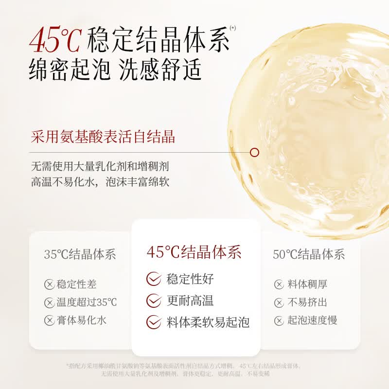 稀物集松茸氨基酸洁面乳温和不刺激清洁毛孔油皮洗面奶礼物 【净澈控油】氨基酸洁面100g*2