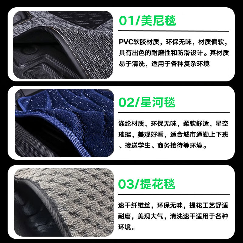 车麒方程豹豹5脚垫适用于23-25款全包围专用电动方程豹5豹五tpe汽车 方程豹豹5【单层款】碳纤纹脚垫 方程豹豹5/2023-2025款