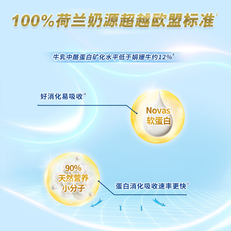 美素佳儿荷美白金3段荷兰版美素佳儿幼儿配方奶粉400克【全新升级】