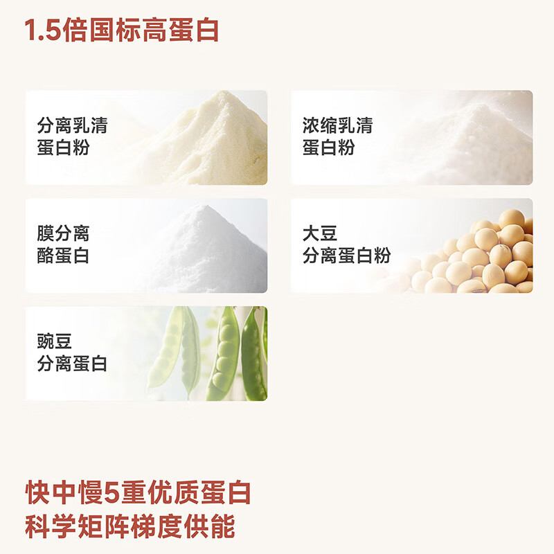 燕教授轻燃mct咖啡千焦控益清元纤维素预消饮御热丸胶原蛋白多代餐粉 【新款】燕教授多口味简餐1盒【12袋/盒】