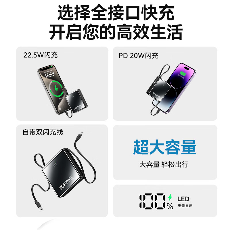 超级马 直营【顶配80000M丨可上飞机】3C认证 超级快充充电宝自带线移动电源苹果OPPO华为小米20000毫安 尊享版+5.0超级闪充+优质电芯 【全国当日/次日达】推荐顶配版|已售80000+