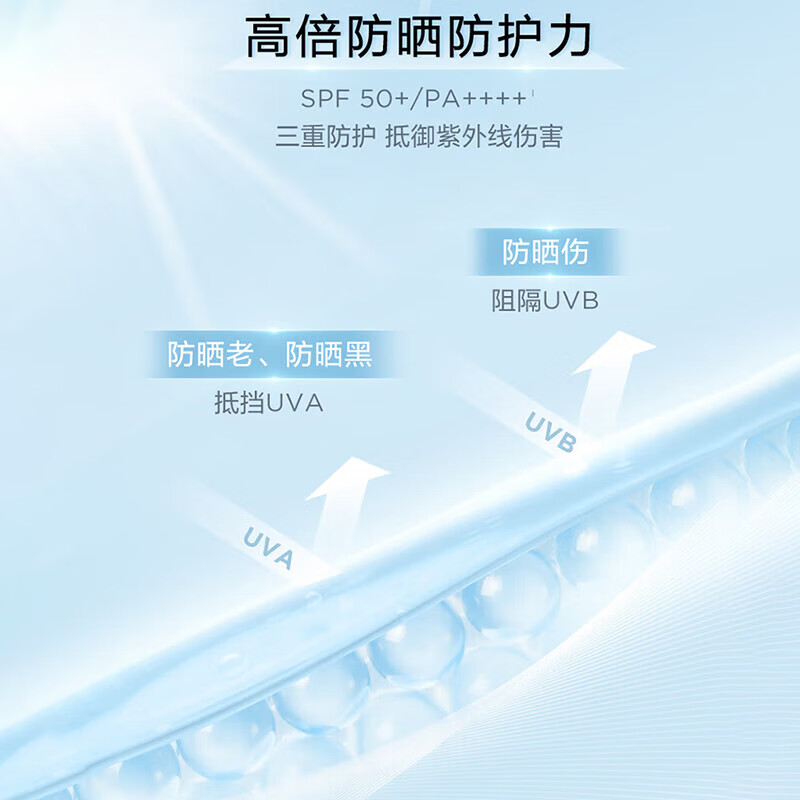 万宁（mannings）娇韻诗法国防晒乳UV小白盾素颜霜防晒霜防晒隔离二合一七夕送礼物 轻透防晒乳 润粉色50ml