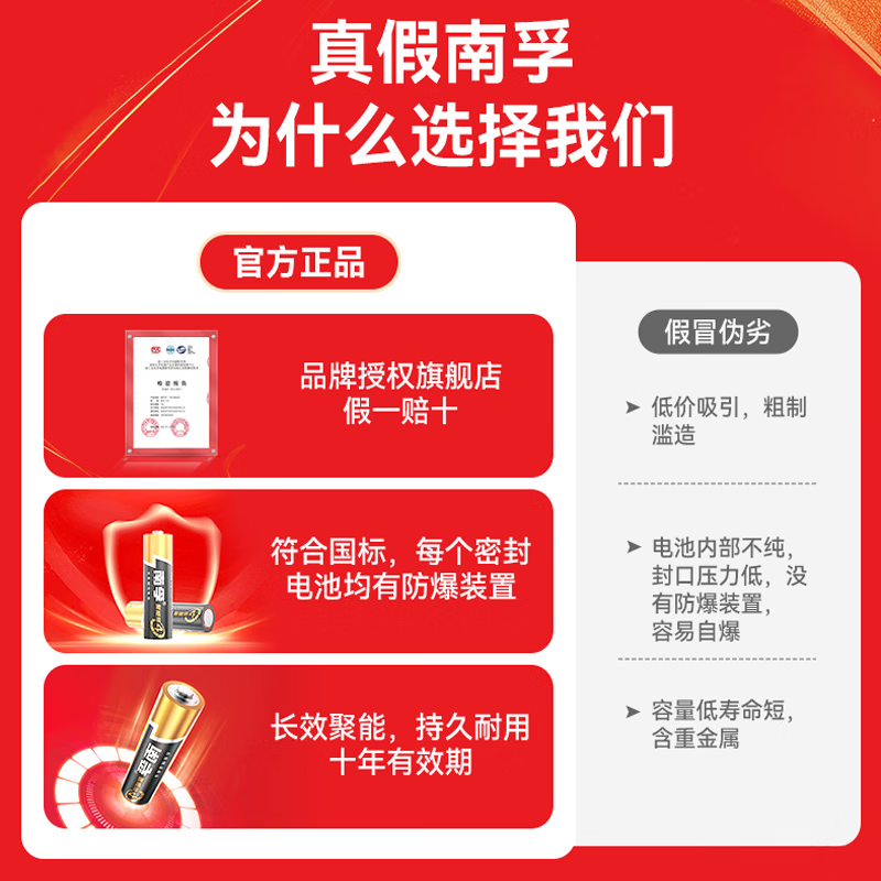 配图3
