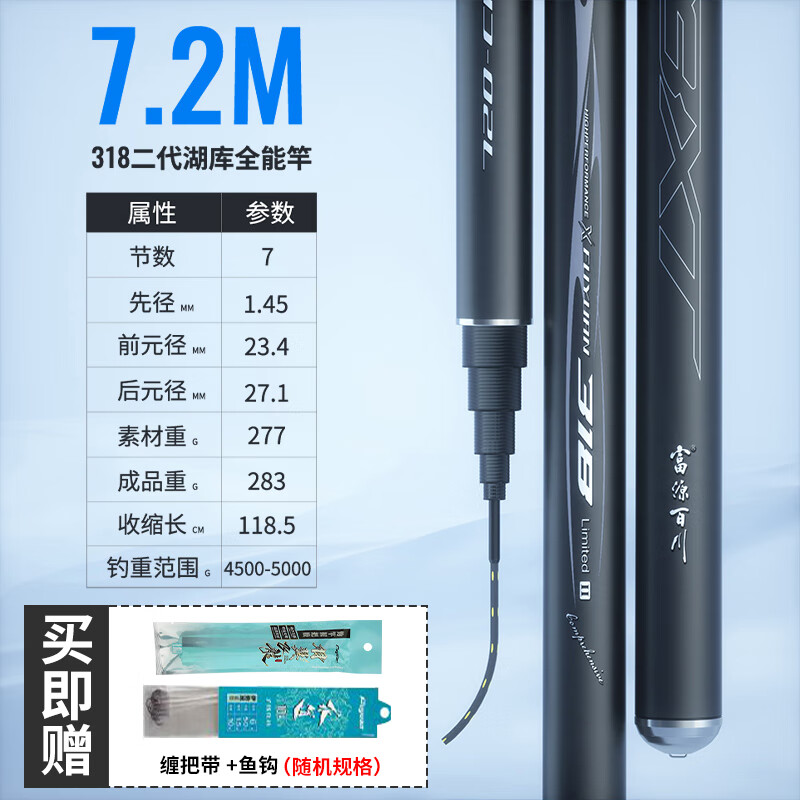 ڲԴٴ318ָ͵ָҰ̨ۺ 7.2m 318ȫܸ+㹳 28ƫ19179Ԫ