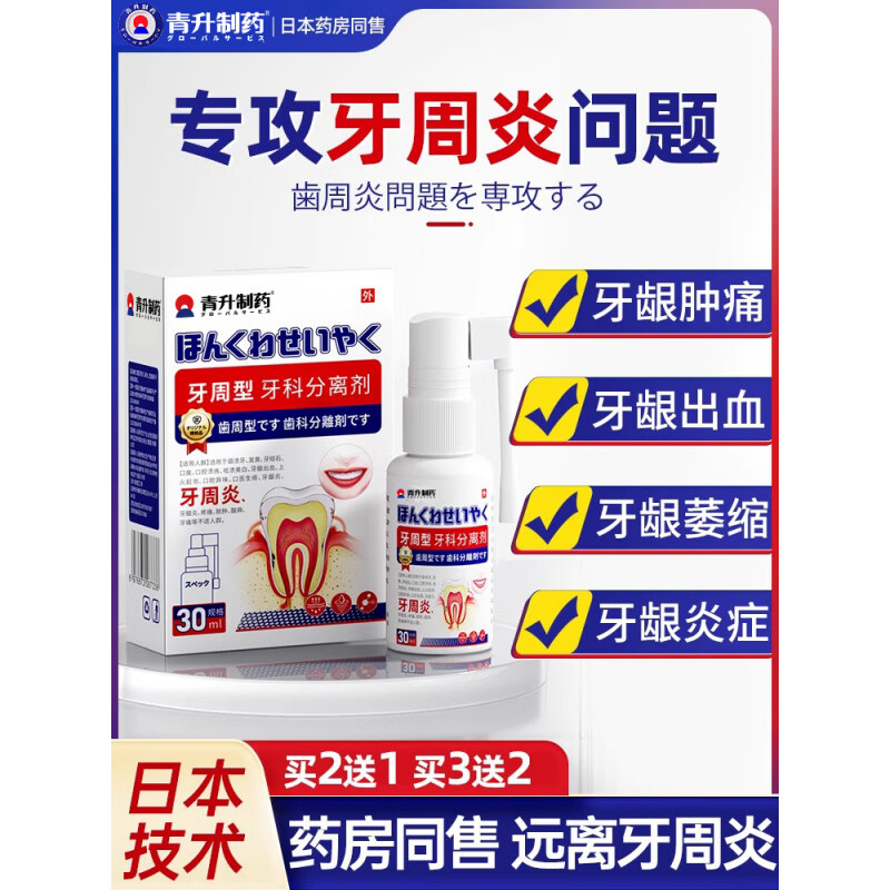 牙周炎治療專用出血牙齦萎縮藥牙膏牙刷進(jìn)口牙痛牙周病修復(fù)再