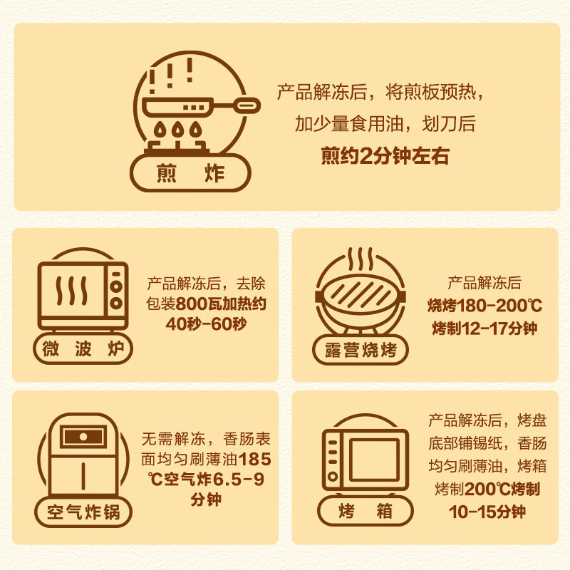 正大 烤肠香肠热狗营养早餐家庭装加热即食方便速食 烧烤食材 蜜汁猪肉肠260g*4盒 净重1.04kg