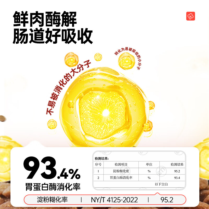 饞不膩無(wú)谷益生菌狗糧通用型成犬幼犬比熊泰迪博美吉娃娃小型犬 益生菌狗糧 1.5kg