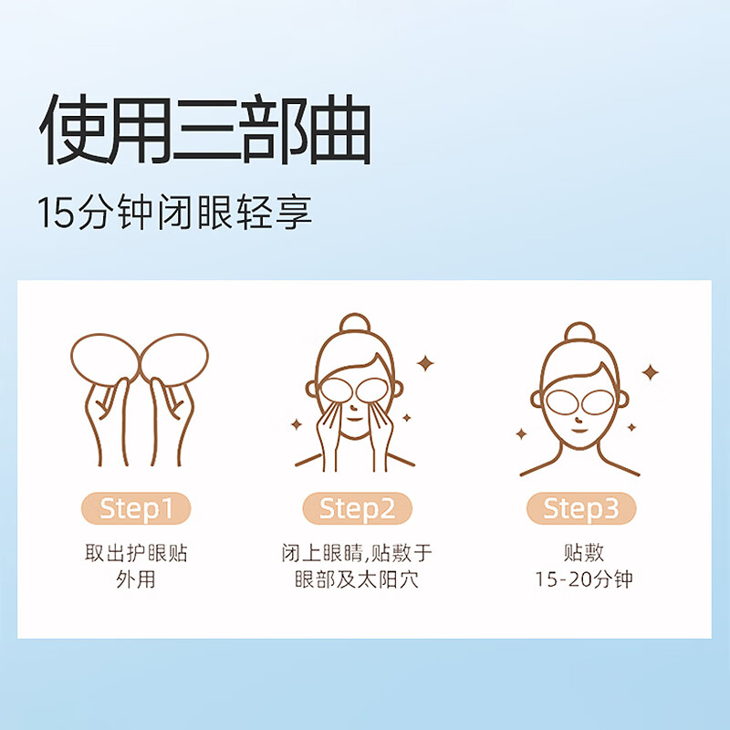 新款国药药材蓝莓叶黄素护眼贴居家日用清凉水润遮光学生爱护双眼 【坚持爱眼】8盒160贴