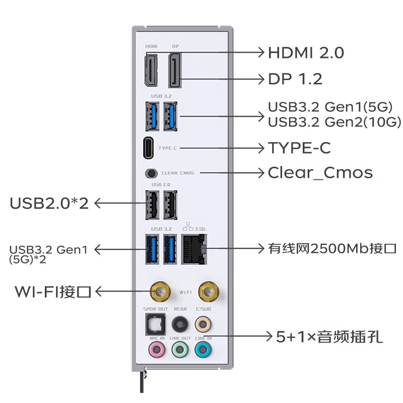 铭瑄 MS-eSport Z890M WIFI 图 6
