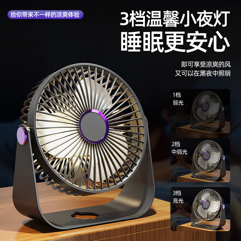 倍呵【APP智能联动】usb充电台式桌面小风扇迷你家用便捷式小型空气循环扇学生宿舍办公室超静音 【旗舰款紫灰色】充插两用+5档风力 800mAh 车载桌面挂壁可挂可立超长续航床头空调电风扇