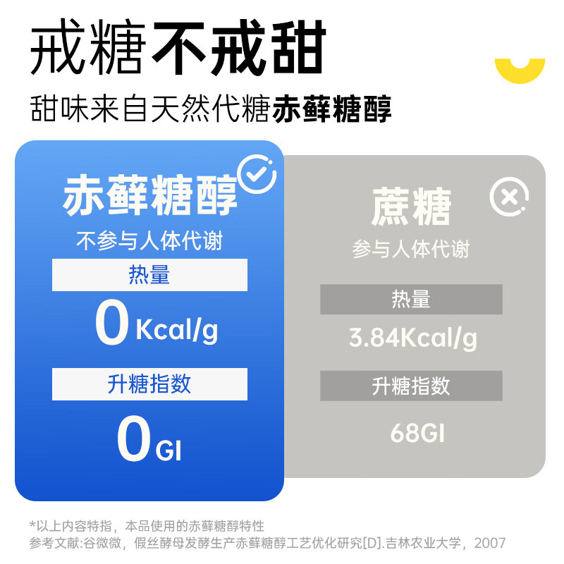 图 6