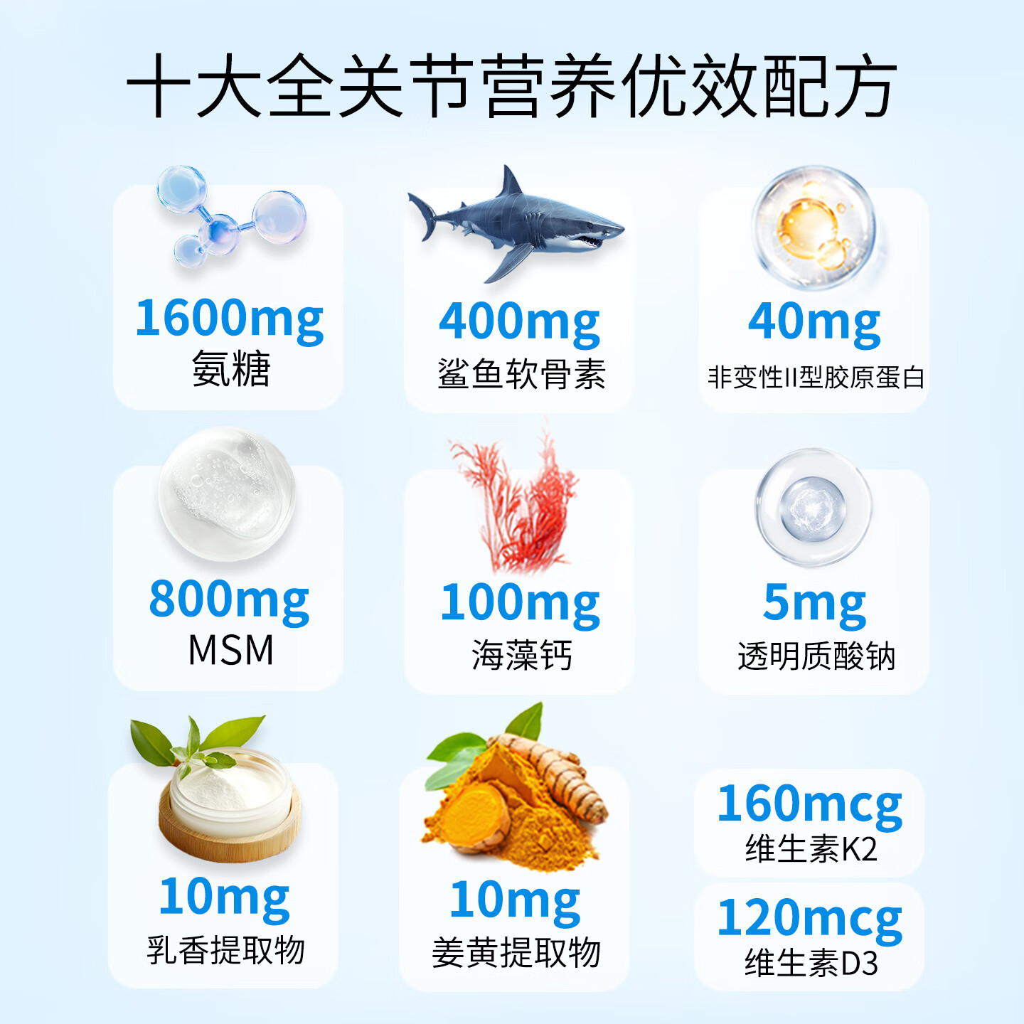 无限未来骨关节全营养素氨糖软骨素钙片葡萄糖灵膝盖骨骼中老年60粒 2瓶【加强养护】