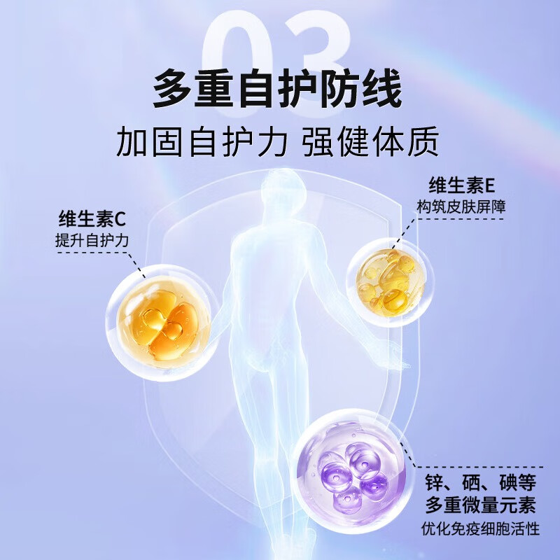 THORNE基本营养素胶囊26种复合维生素矿物质ABCD营养均衡60粒VM2NC