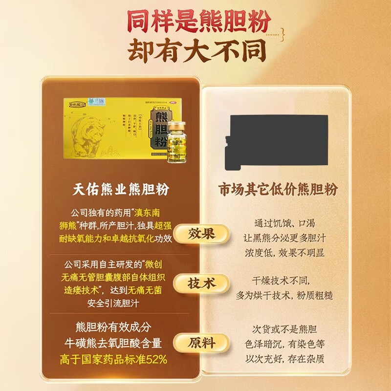 [天佑熊业]熊胆粉 0.3g*10瓶 1盒装 0.3g*10瓶国药准字平肝清热平肝明目目赤肿痛咽喉肿痛熬夜喝酒必备搭养肝护肝片