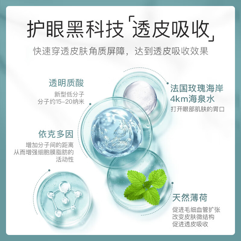 润亮协和生物旗下叶黄素辅酶Q10眼部喷雾胀痛视力模糊眼干涩护眼喷雾 护眼喷雾1瓶*38ml(专业版线下同款)