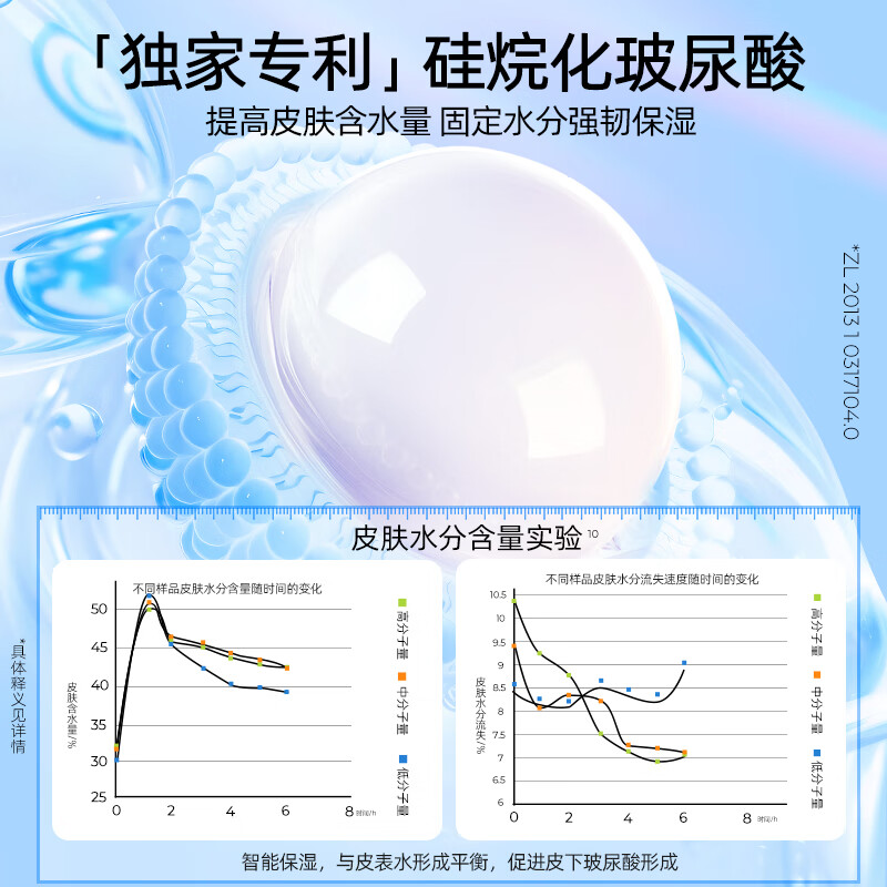 颐莲福瑞达玻尿酸保湿深润面膜4盒装补水贴片式便携清爽送礼