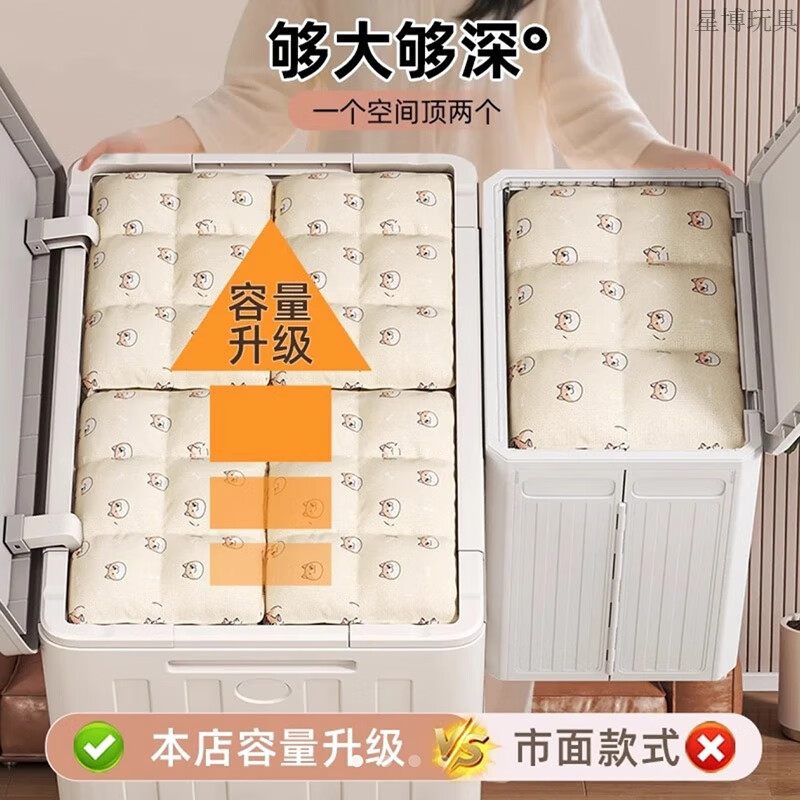 WCZ德國品質(zhì)家用衣服收納箱衣柜加厚防水防潮盒帶輪大容量儲物框 收納箱一箱二柜翻蓋收納箱一箱+二_柜