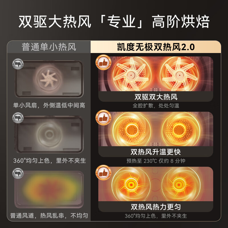 图 6