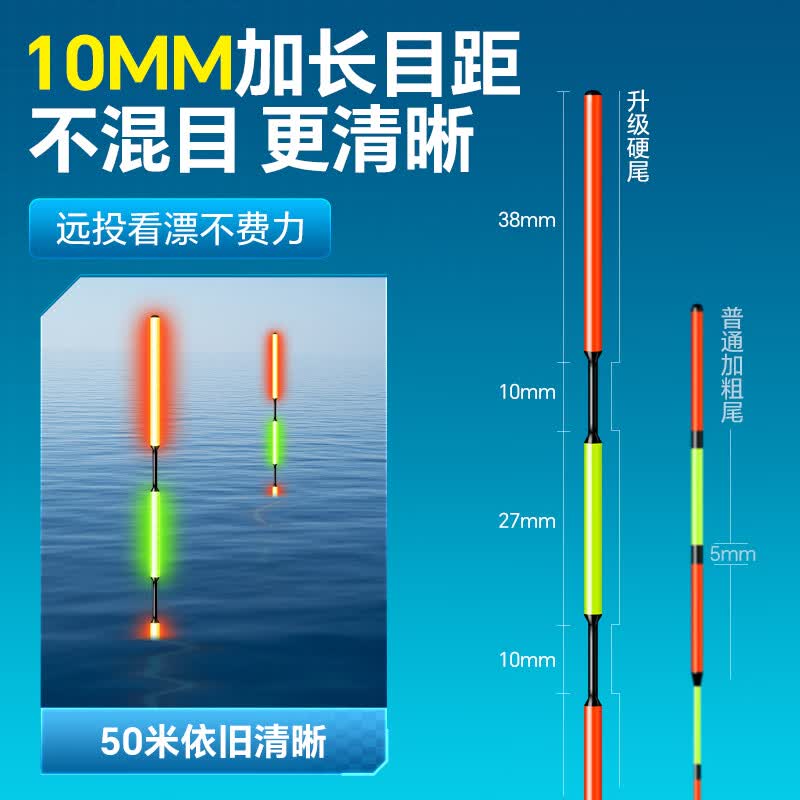宰搂鲢鳙大物夜光漂咬钩变色日夜两用浮漂加粗醒目行程鱼漂远投 L-DD6吃铅8点0g青草鳊翘鲢鳙 日夜两用咬钩变色2支装送2