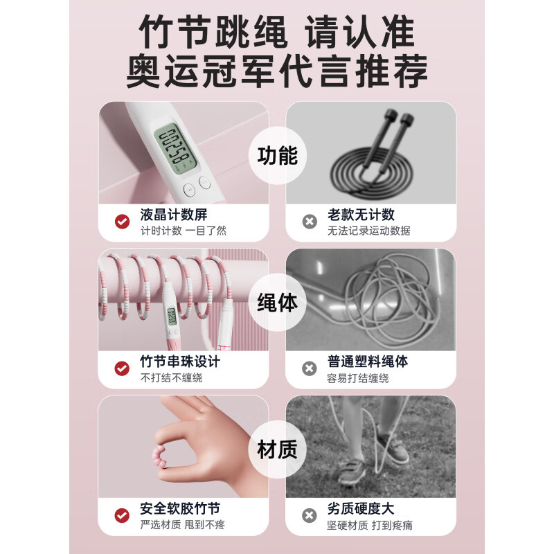 宰搂计数竹节跳绳儿童小学专用幼儿园初学绳子一年级大班学生跳绳 两个装雾霾蓝+木槿紫霍尔精