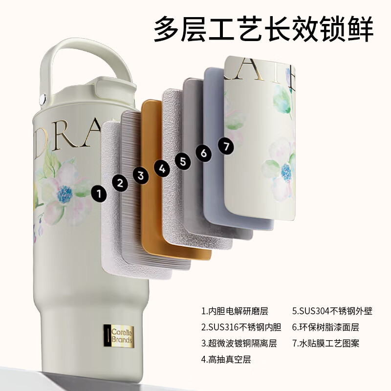 CORELLE康宁保温杯2025新款大容量316不锈钢吸管保温保冷杯政府补贴 柠青960ml随行拎拎杯