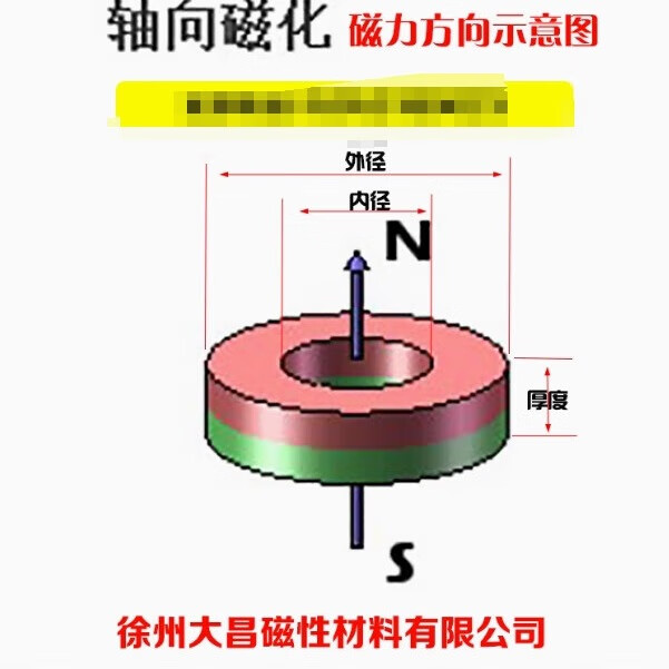 強(qiáng)磁鐵圓形直孔25*5-16/25X10-10磁環(huán)釹鐵硼強(qiáng)力磁鋼圓形帶孔強(qiáng)磁 D25*D14-5（150個）