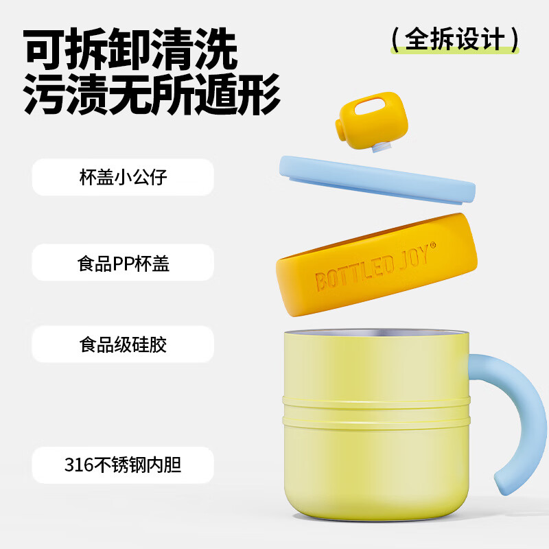 配图7