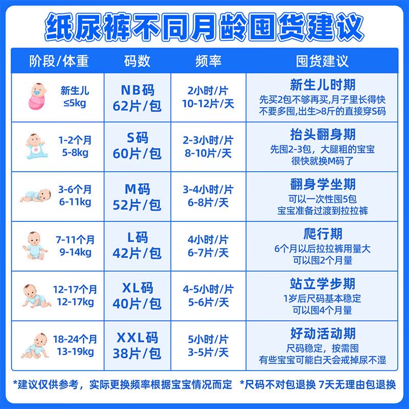 BBU 自由呼吸轻薄超薄 干爽 弱酸透气纸尿裤/尿不湿 XL码40片（12~17Kg）