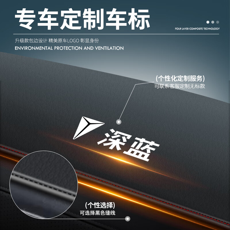 皇顺2024款深蓝L07专用中控仪表台防晒避光垫遮阳max汽车装饰用品 深蓝l07*带台显【包边红线】前窗垫（深蓝车标）