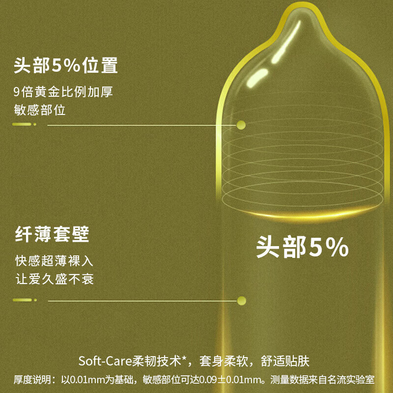 名流延时龟头套 名流套加厚小号49mm超厚增厚延时持久安全 久猛9倍加厚(小号49mm) 10只