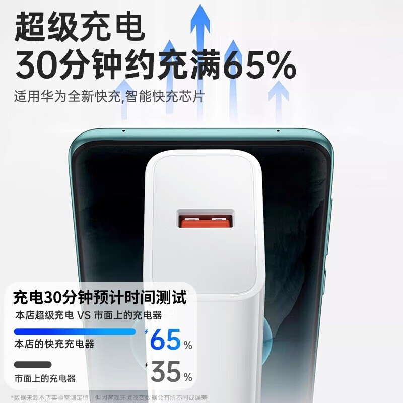 圣希顿适用华为充电器120W快充线type-c充电线套装mate50/60p40pro/nova8se适用荣耀充电头安卓充电线头 1米单线【Type-c快充线】 图 4