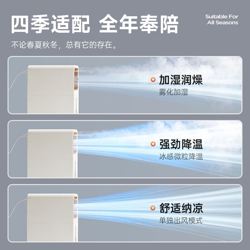 蓝宝(BLAUPUNKT)厨房冰雾扇冷风空调扇制冷小型壁挂电风扇加湿水冷风扇冷风机防油烟节能低噪加湿器 【经典爆款-X5】快速降温/台式免安装