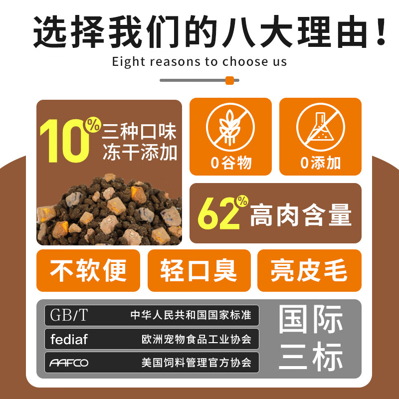 Cheer Share畅享优品K系列无谷冻干全价全龄犬粮泪痕管理1.5kg3斤
