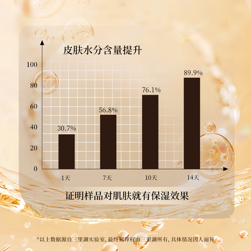 羊奶霜三里羊奶霜湖张白鸽正品官方旗舰店铺保湿润肤面霜滋润补水 100g/瓶