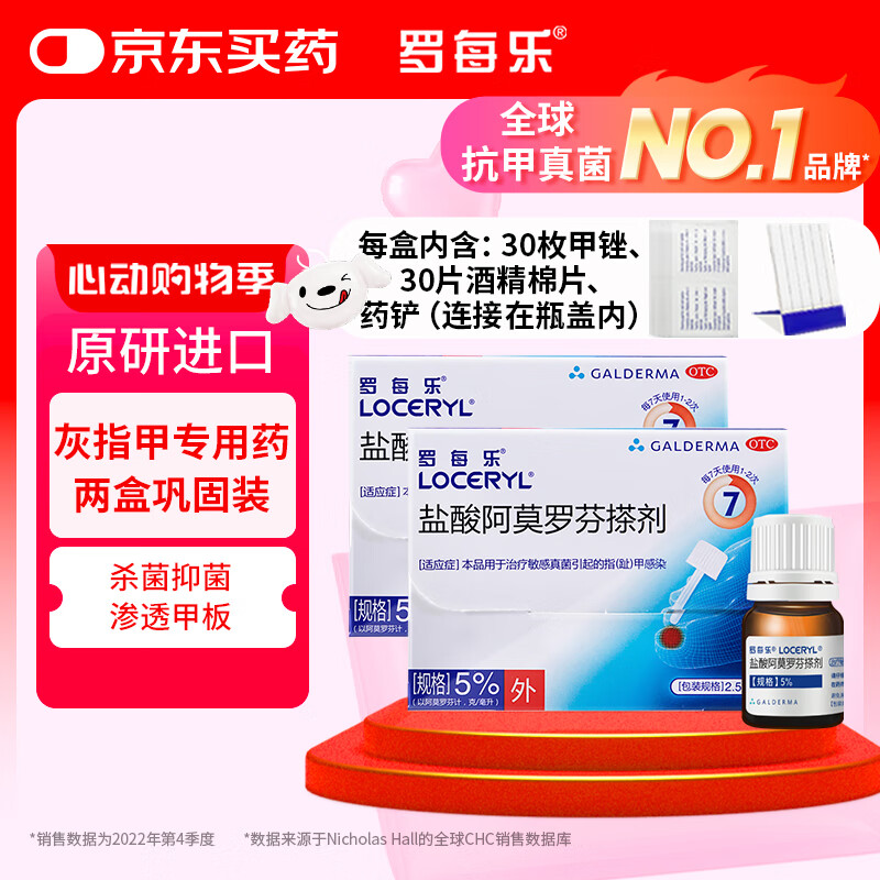 ÿ ᰢĪ޷Ҳ 2.5ml*21210Ԫ4(302.5Ԫ/)