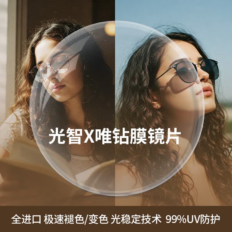 豪雅（HOYA）悅覽S3S S5遠(yuǎn)近調(diào)節(jié)一體漸進(jìn)鏡片近視配鏡抗疲勞防藍(lán)光男女 進(jìn)口光智X變色鏡片-S3 1.67(薄)