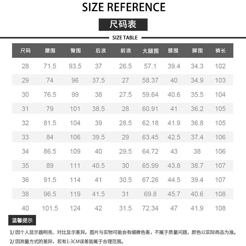 配图4