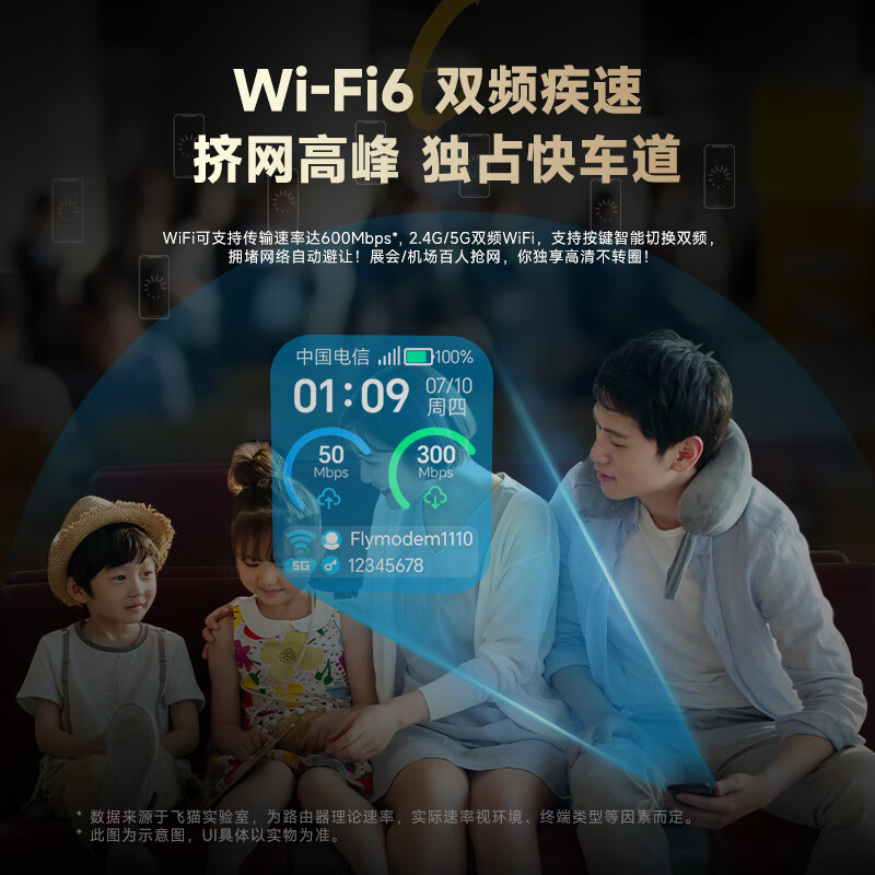 飞猫M50免插5G移动随身wifi6无线网卡便携热点5g路由器无限笔记本电脑通用流量卡托NFC车载随行上网宝 飞猫M50（双网免插卡）