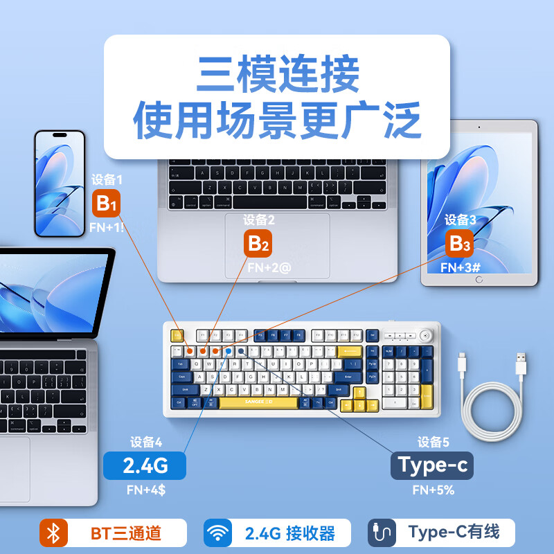 三巨K18有线键盘鼠标套装机械手感背光炫光游戏电竞办公低音键盘舒适手感USB台式电脑笔记本通用98键 KB18缃叶蓝-【三模键鼠套装】 有线 98键