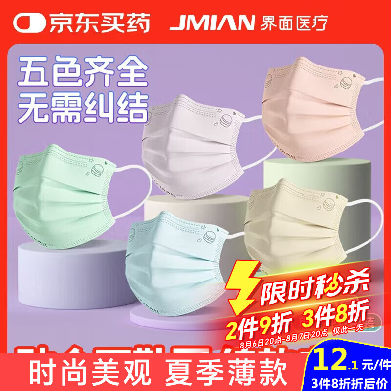 ���� ҽ����ƿ��� 50ֻ/�С��������