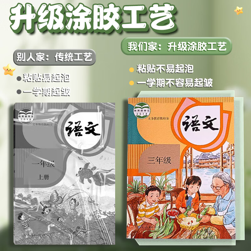真彩包书皮保护套自粘书皮小学生书套一年级自粘贴磨砂透明小学生包书膜初中生包书保护套本皮 【小学推荐】大中小共30张 贈姓名贴