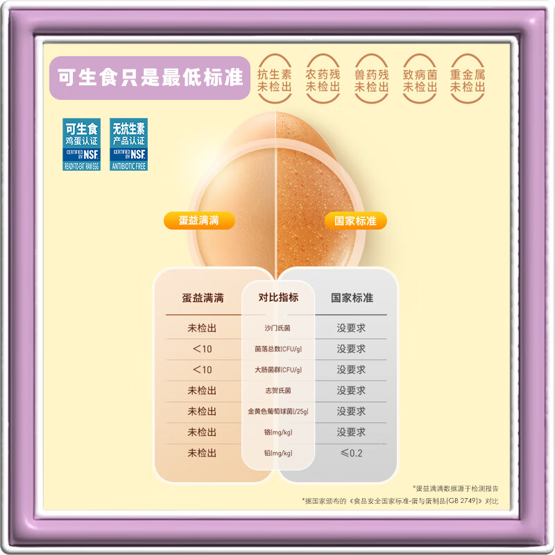 蛋益满满可生食富硒无菌无抗无腥味营养鸡蛋 30枚新鲜土鸡蛋早餐溏心蛋 母爱配方生食营养蛋30枚*50g 礼盒装