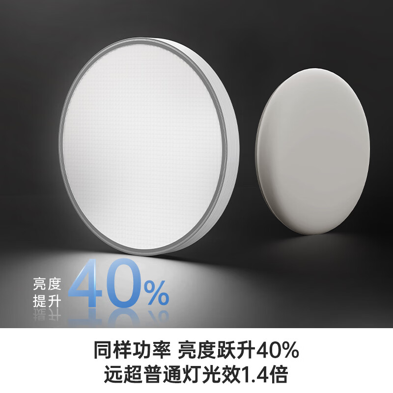 西屋超薄穹顶灯护眼全光谱儿童房客厅led灯2025新款圆形灯曼哈顿X 72W 15㎡内适用 5520lm 卧室灯60cm