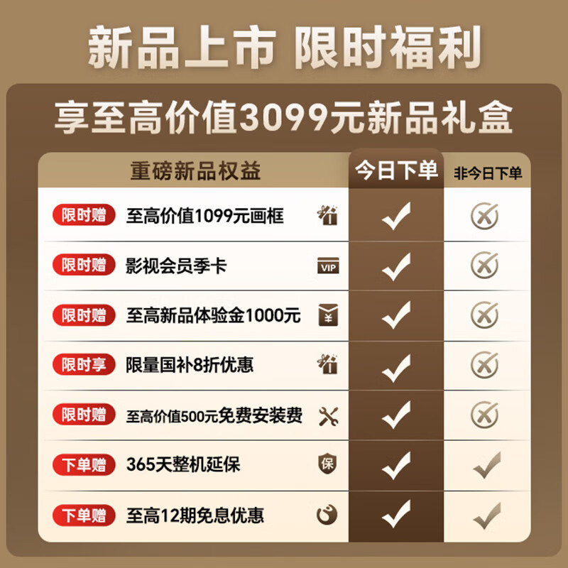 展示图 2