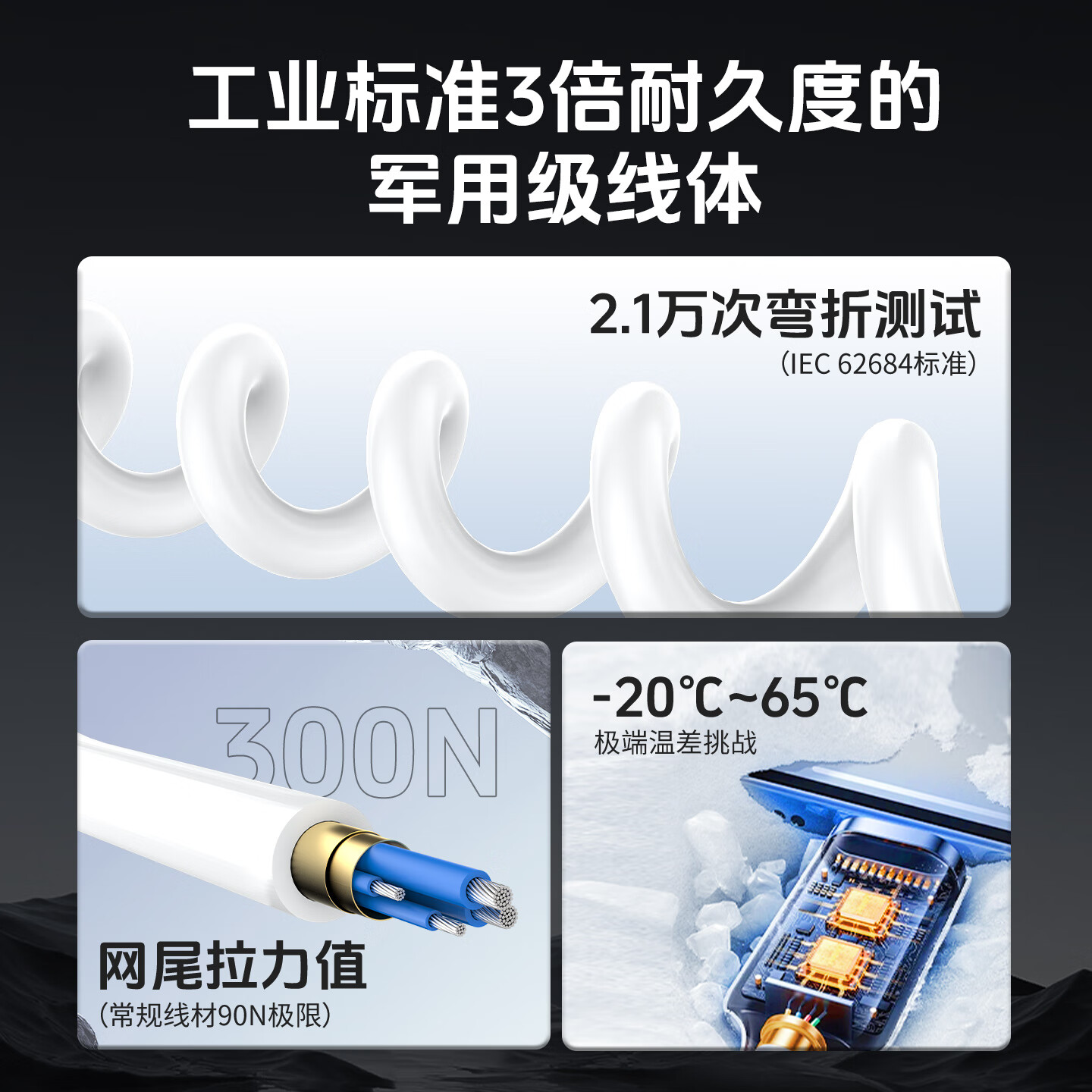 朋圳苹果充电线快充PD20W适配原装充电器头iPhone14 13 12ProMax快充套装 【苹果8-14专用】1米 | USB-L