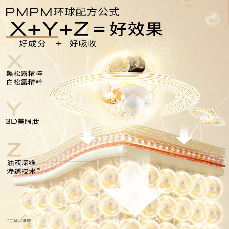 PMPM黑白松露胶原肽眼部精华油抗皱紧致淡纹美眼金箍棒圣诞礼物送女生 【紧致抗皱】眼部精华油10ml