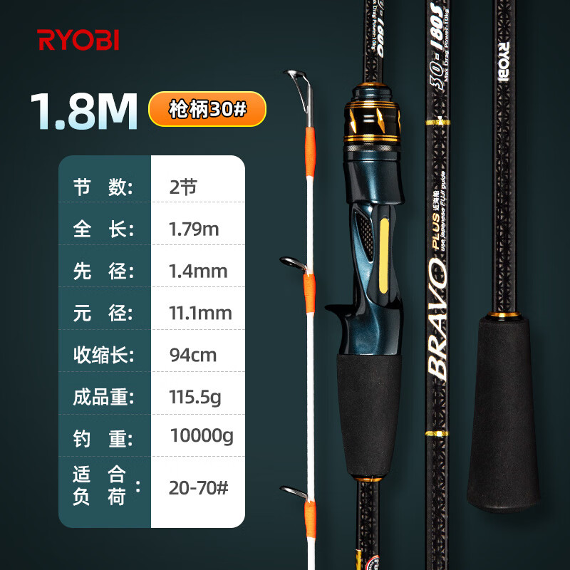 RYOBI日本RYOBI利優(yōu)比 24款 小船實(shí)心梢近海鐵板竿船釣竿快抽海釣船竿 1.8m 24款_30號(hào)_槍柄_餌重60-210