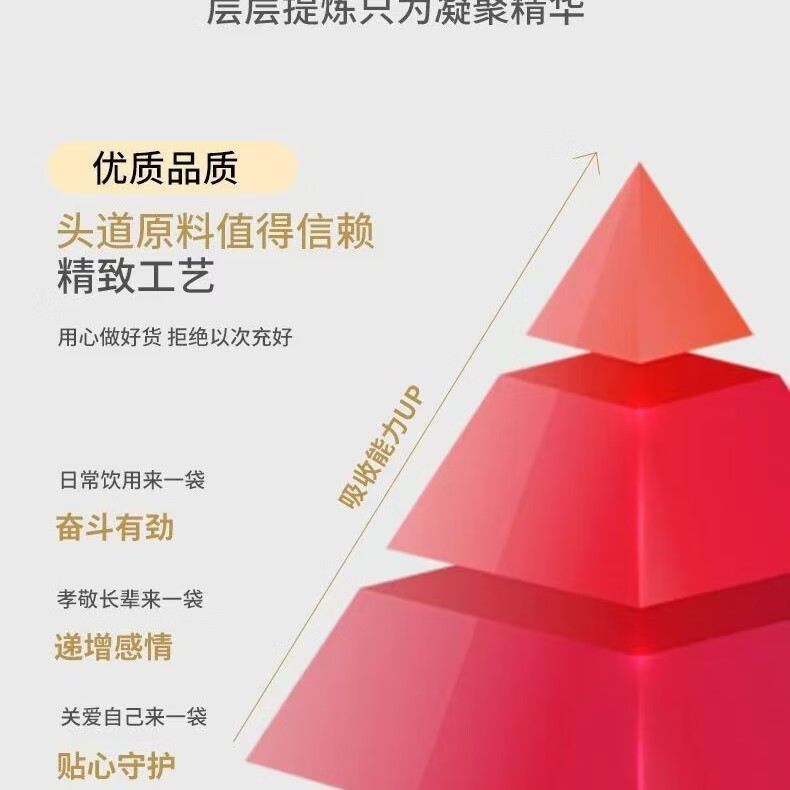 杨静静推荐正宗山东文登西洋参浓缩液原浆正品无糖口服液正品礼盒 三盒装 10瓶*1盒 疗程装90天用量