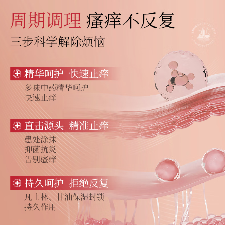 配图3