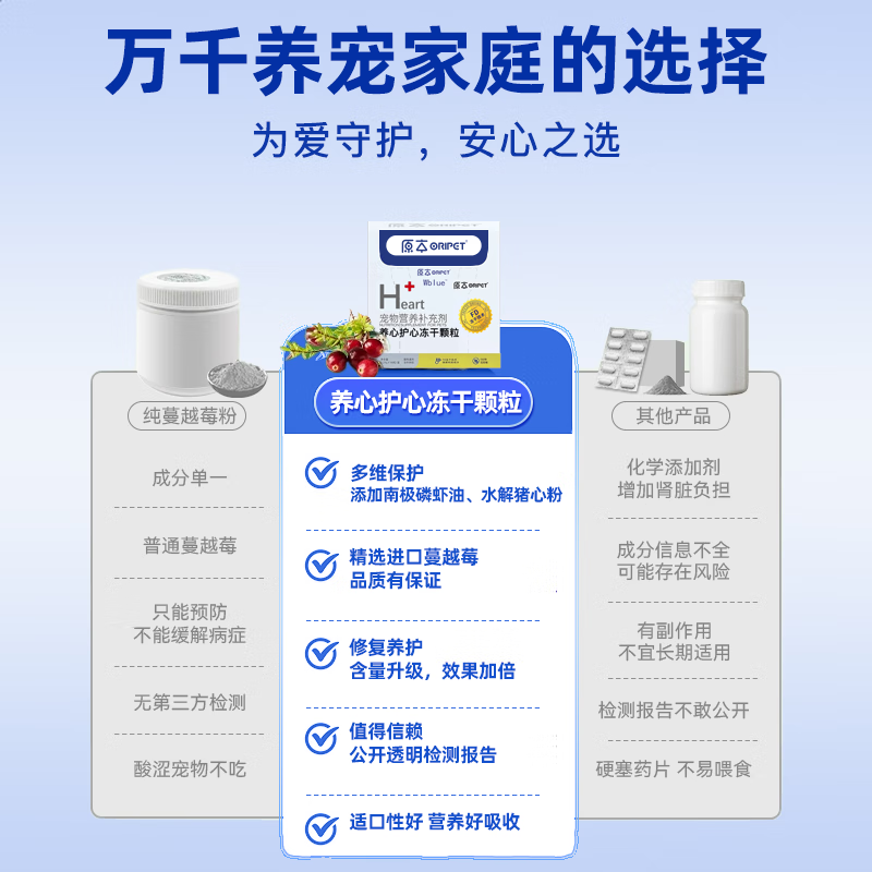 原本宠物养心护心冻干颗粒辅酶Q10猫咪狗狗营养健康辅助调理老年猫犬 养心护心冻干 【犬猫通用】护心冻干-90粒(1盒)